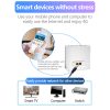 Benton Unlocked 4G LTE Wifi Router 300Mbps Home Wireless CPE Modem Sim Card Unlimited With Dual Antenna Netwrok Wan/Lan Port 5