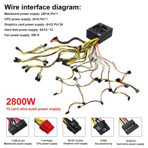 New Design 2800W ATX Mining Power Supply Computer 2800W PSU for Miner Machine 6 8 10 12 GPU PC Power Supplies for 12 GPU Rig 1