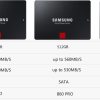 SAMSUNG SSD 500GB 870 EVO QVO 250GB Internal Solid State Disk 1TB 2T 4T HDD Hard Drive 860 PRO SATA 3 2.5 for Laptop HD Computer 6