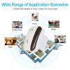 Wireless WiFi Repeater WiFi Extender 300Mbps Router WiFi Signal Amplifier Wi Fi Booster Long Range Wi-Fi Repeater Access Point 3